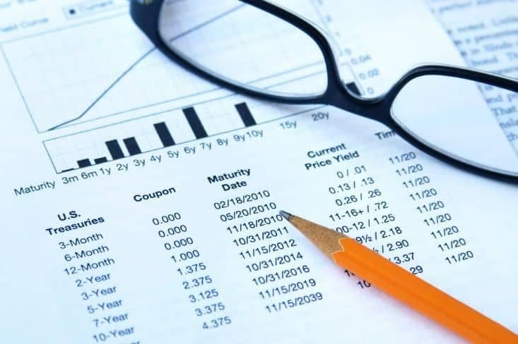 Government Treasury Bonds Basic Introduction