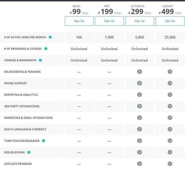 uscreen-pricing-1