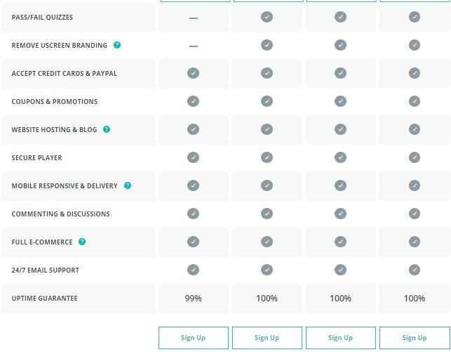 uscreen-pricing-2