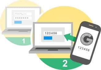 Google 2 step verification