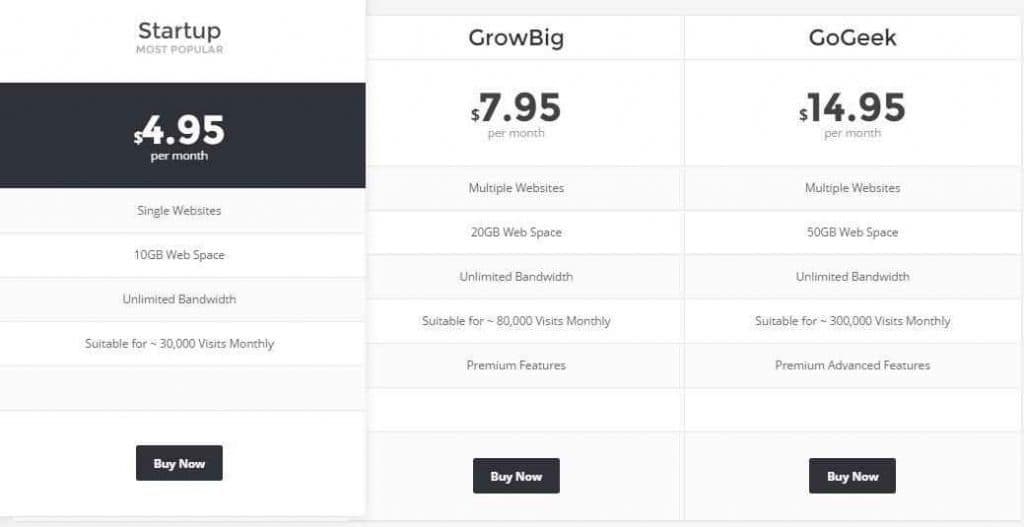 pricing