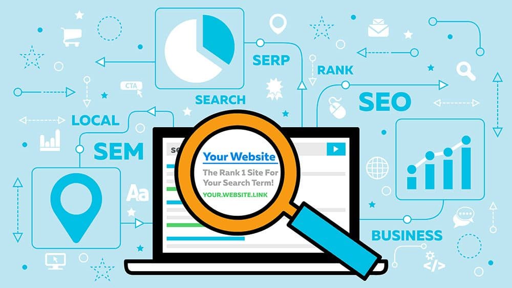 Search Engine And Digital Marketing Trends That Will Continue To Drive Results