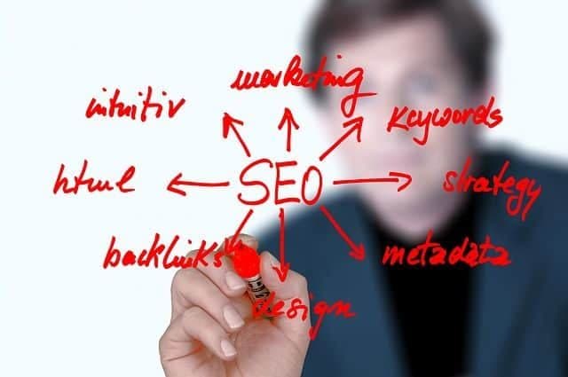 The SEO Competitive Analysis Checklist