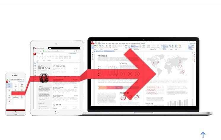 All things you should know about Soda Pdf software