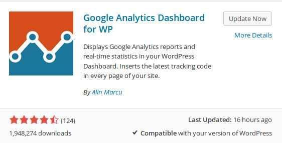 Google Analytical