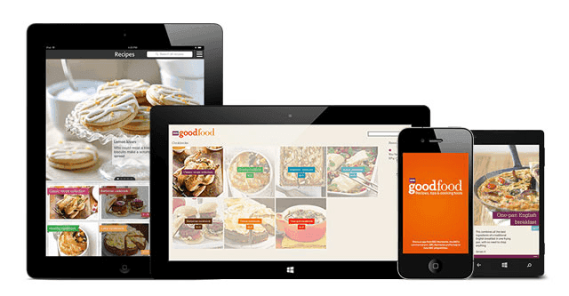 Get Your Favorite Food Delivered Right At Your Doorsteps