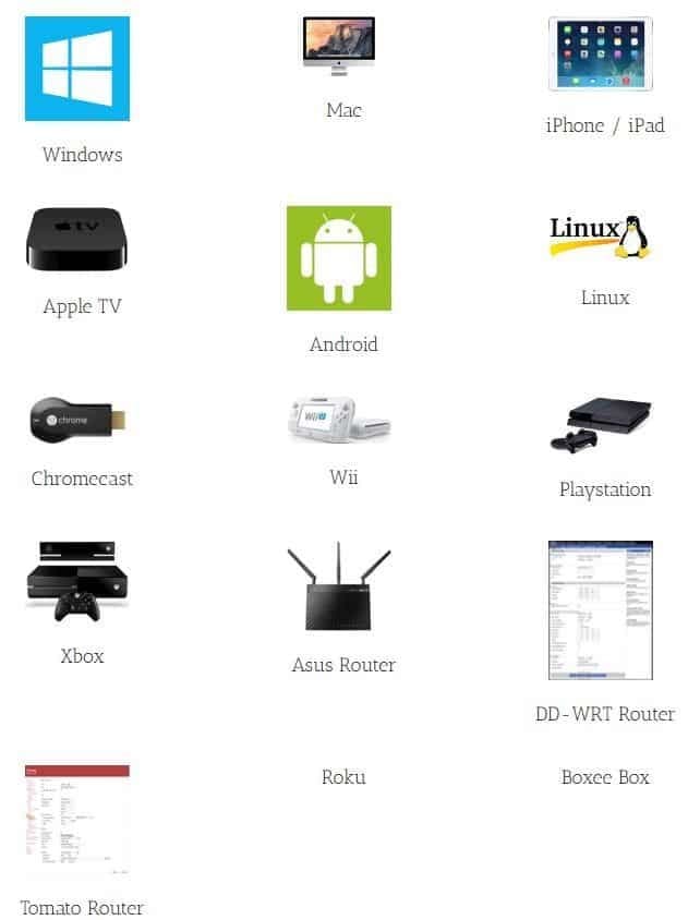 http://www.smartdnsprovider.com/wp-content/uploads/2016/11/acevpn-devices.jpg
