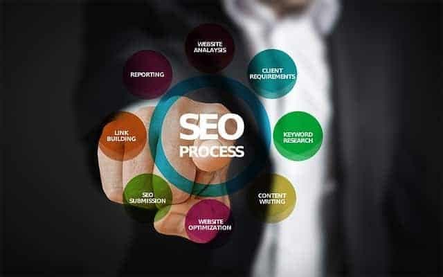 A Beginner’s Guide to Search Engine Optimization 1