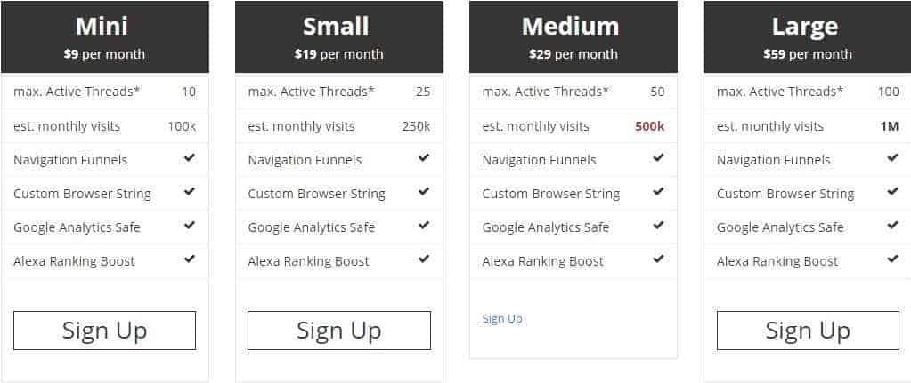 pricing