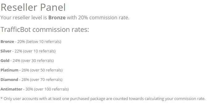 affiliate rates