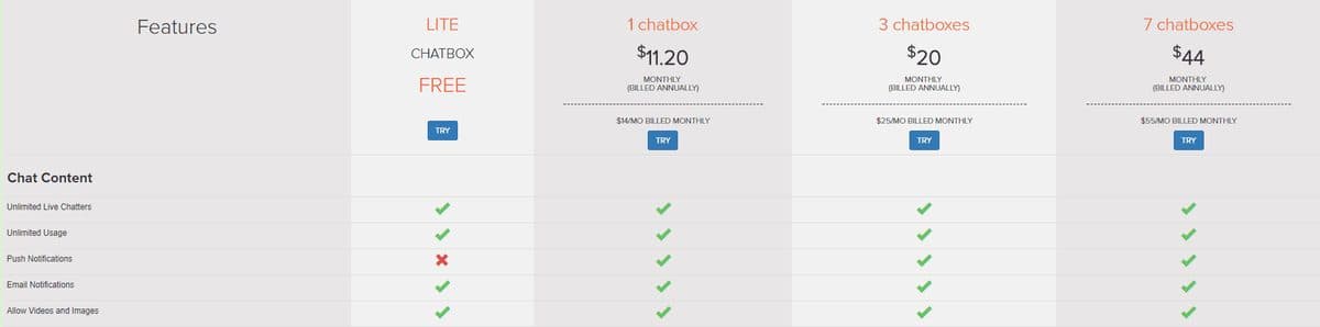 C:\Users\Ashutosh\AppData\Local\Microsoft\Windows\INetCache\Content.Word\Chatwing Pricing.png