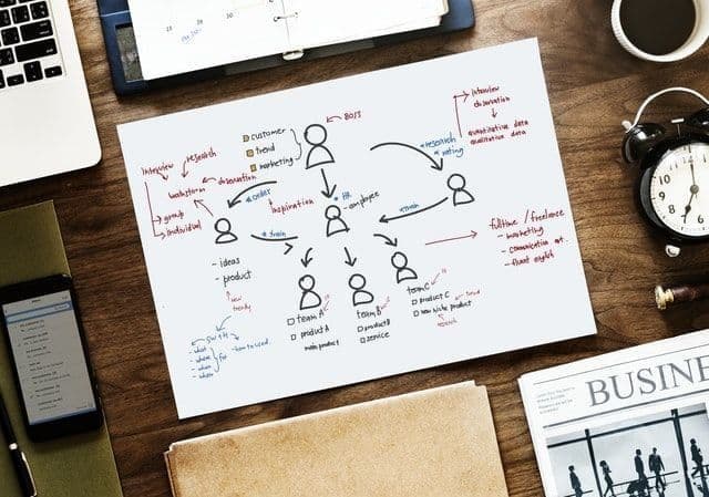 Content is the keymaker
