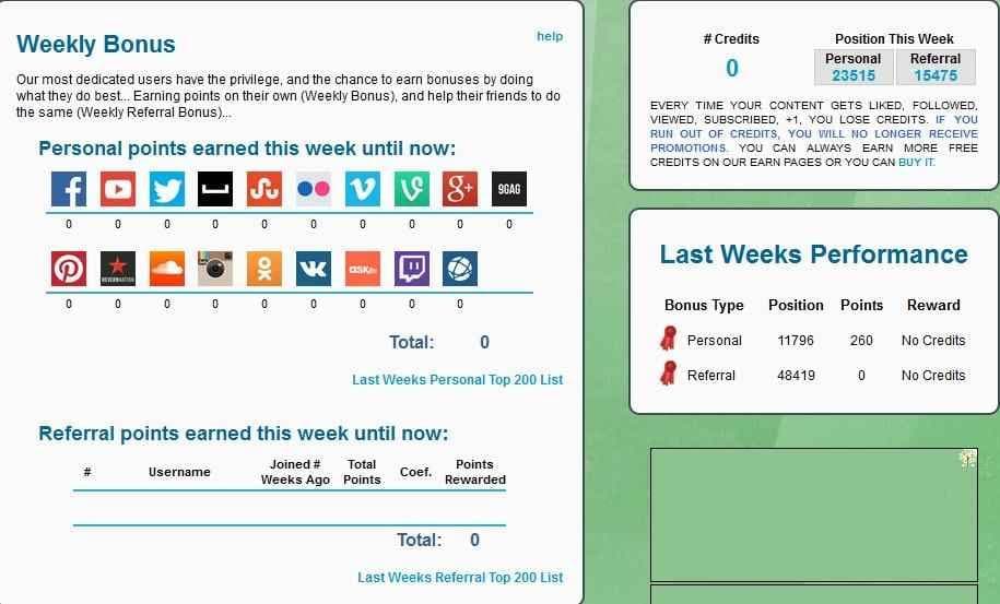 weekly-bonuses-in-social-sharing