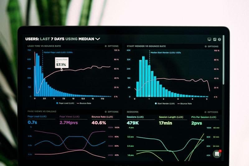 How Can Businesses Benefit from Using Analytics on Their Website?