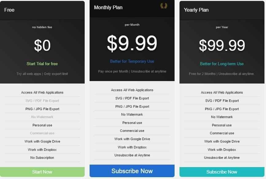 pricing