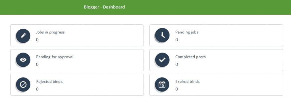 Bloggers Dashboard GetReviewed