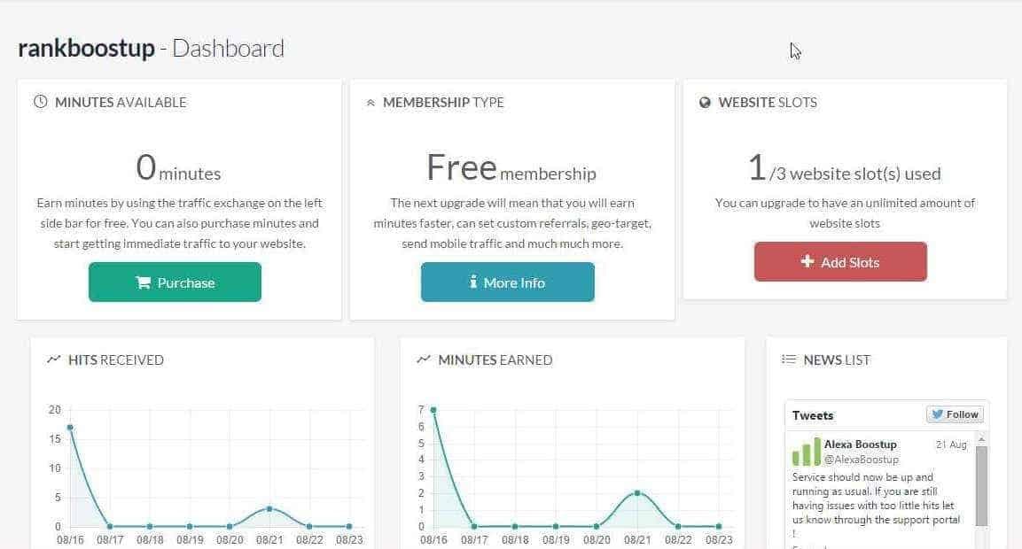 Alexa-rank-boost-up-dashboard