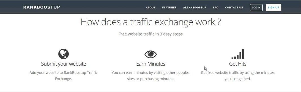 Alexa-rank-boost-up-how-traffic-work