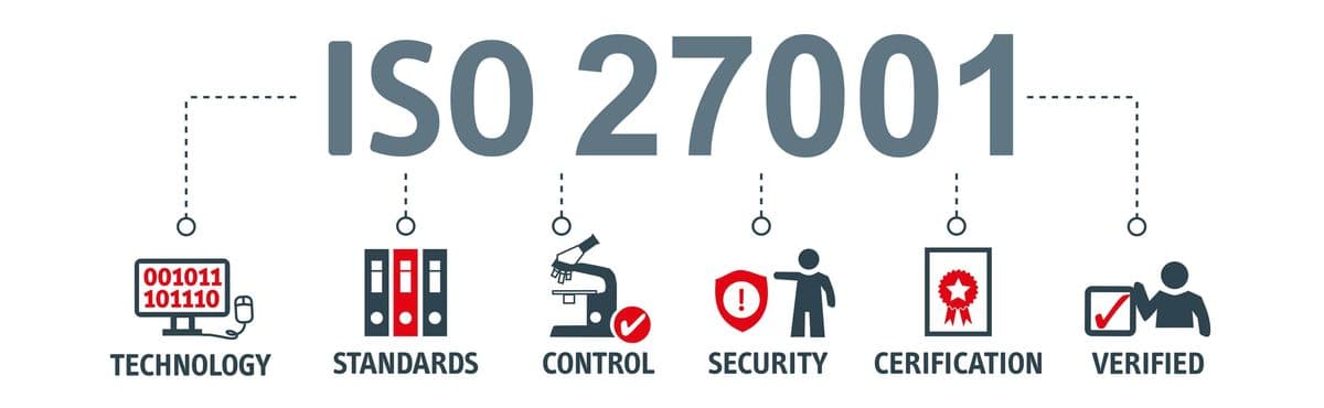 ISO 27001
