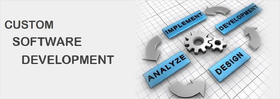 F:\Sohel\spaceotechnologies.com\Yury Antonau\images\Business with Custom Software Development.jpg