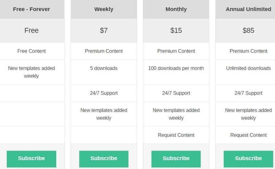 Pricing for pslides