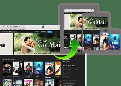 mac-drm-video-converter