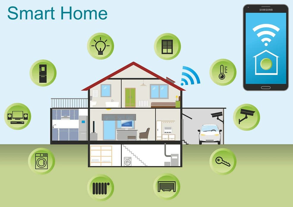 5 Must-Have Tech Devices For Home Improvements