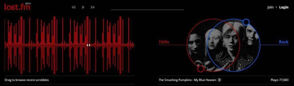 last.fm free mp3 download website