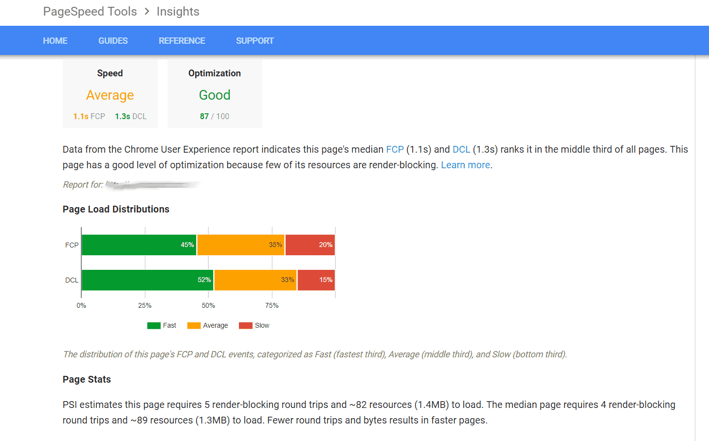 CRO Mistakes that Can Devastate Your Online Sales 8
