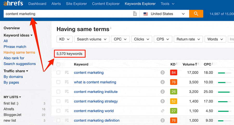 https://ahrefs.com/blog/wp-content/uploads/2017/04/05-keyword-ideas-in-ahrefs.gif