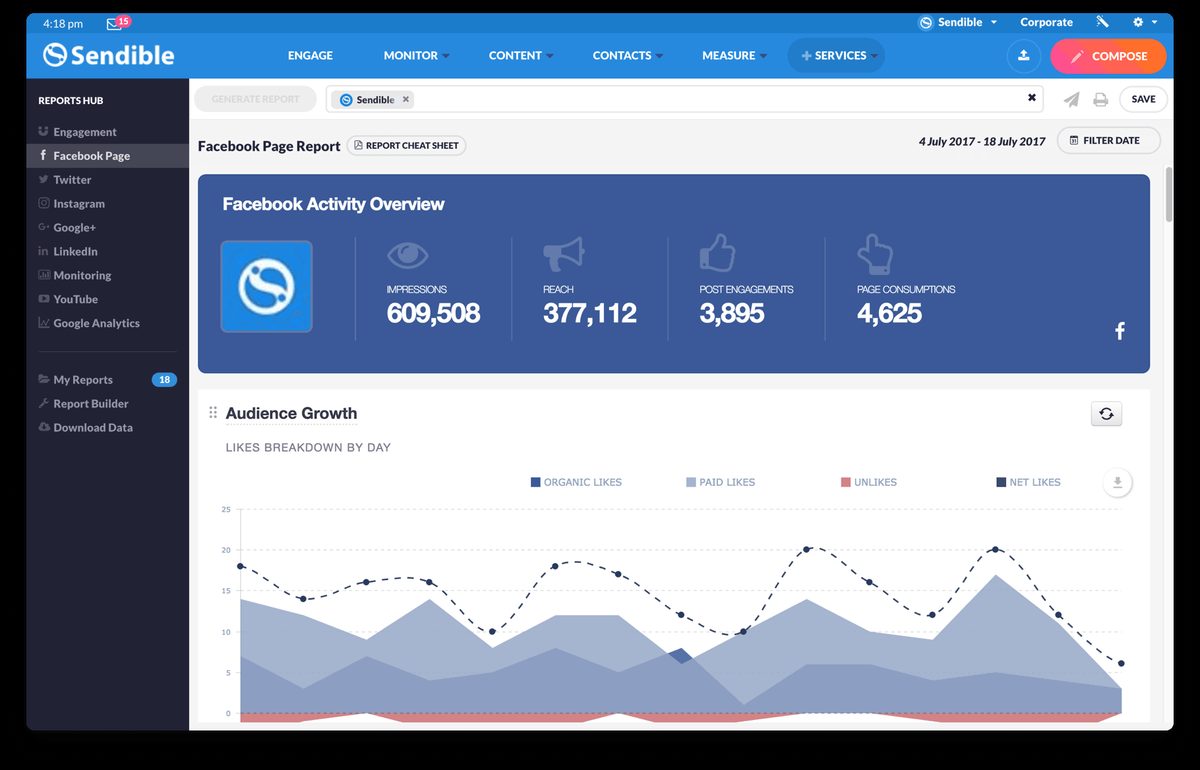 Top Social Media Automation Tools to Publish At The Right Time 6