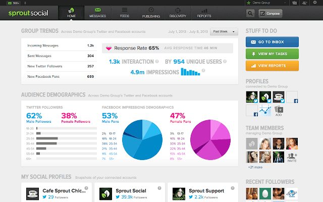 Top Social Media Automation Tools to Publish At The Right Time 8